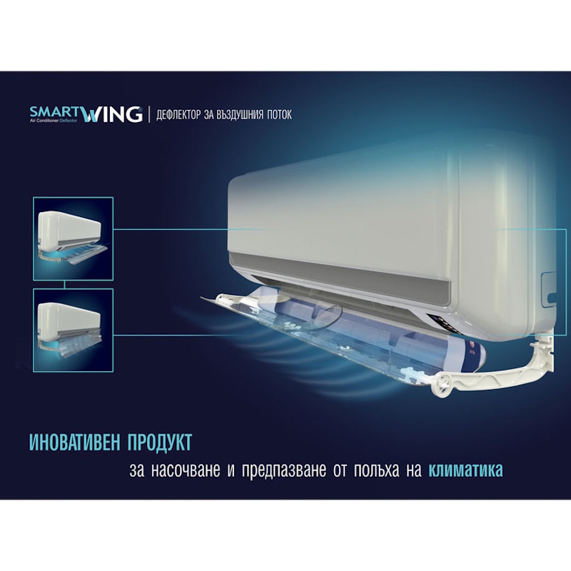 Дефлектор за климатик Smart Wing Дефлектор за климатик Smart Wing | Лотос Клима