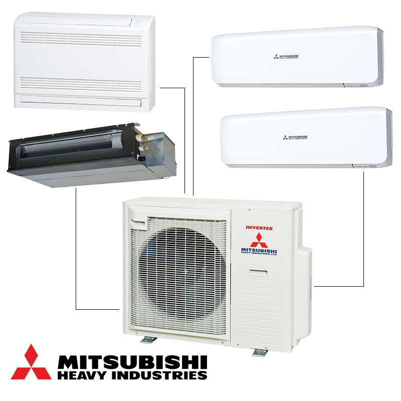 Външно тяло на мултисплит система Mitsubishi Heavy Industries SCM80ZS-W | Лотос Клима